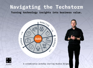 Navigating the Techstorm - Innovation workshop